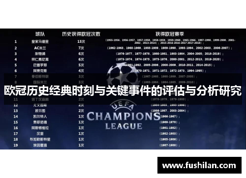 欧冠历史经典时刻与关键事件的评估与分析研究