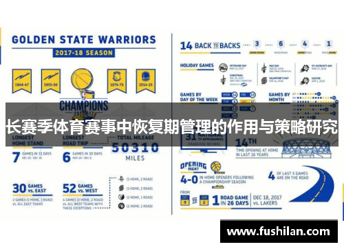 长赛季体育赛事中恢复期管理的作用与策略研究